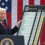 El Supremo tumba los aranceles de Trump