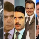 Sobre el Estatuto de los Ex Presidentes